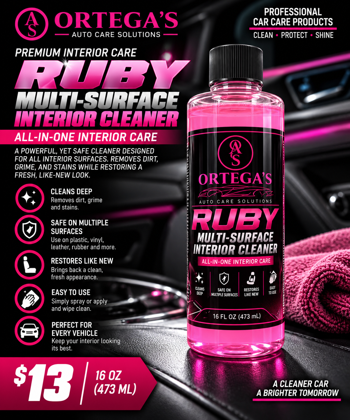 Ruby Multi-Surface Interior Cleaner